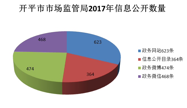 澳門王中王100%期期準(zhǔn)確,高度協(xié)調(diào)實施_XUS19.468競技版