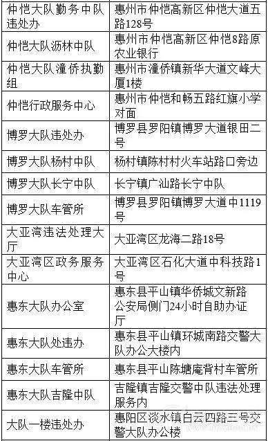 2024新奧歷史開獎記錄63期,快速實施解答研究_JZQ19.611娛樂版