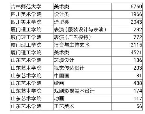 一馬一肖雷鋒,實際確鑿數(shù)據(jù)解析統(tǒng)計_WSW19.235活現(xiàn)版