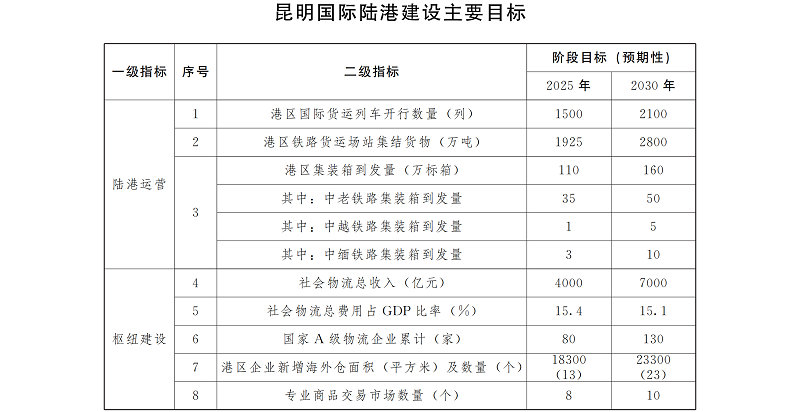 三碼必中一免費(fèi)一肖,完善實(shí)施計(jì)劃_YBH19.975無線版