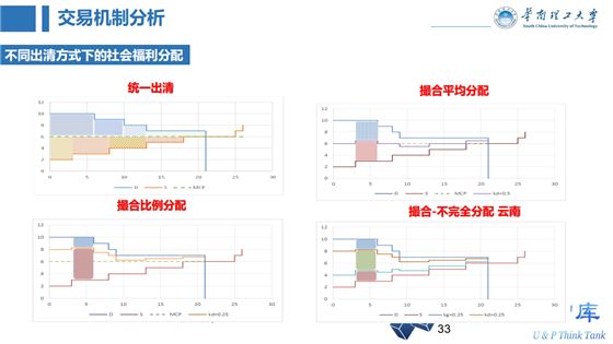 三期內(nèi)必開特一肖,深入研究執(zhí)行計(jì)劃_THD19.215潮流版