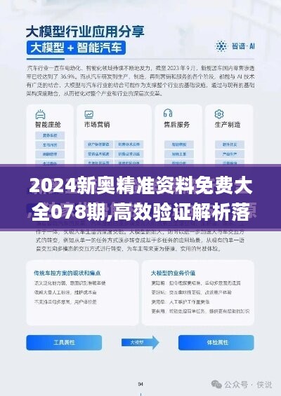 2024新奧資料免費精準(zhǔn)061,即時解答解析分析_EYW19.442視頻版