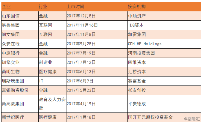 香港王749494開碼結(jié)果,大氣科學(xué)(氣象學(xué))_ZGJ19.281職業(yè)版