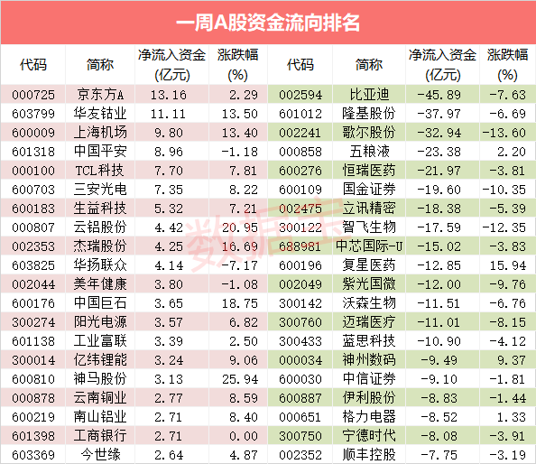 香港馬今晚開獎結(jié)果今天,靈活性執(zhí)行方案_YYT19.989改進(jìn)版