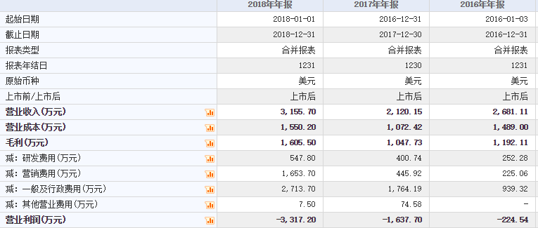 2024新澳門歷史開獎記錄,最新數(shù)據(jù)挖解釋明_VZA19.543可變版