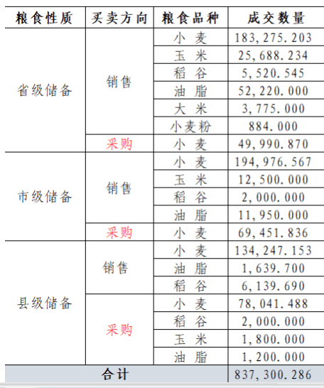 2024澳門六開彩開獎結(jié)果查詢,數(shù)據(jù)管理策略_TKV19.453和諧版