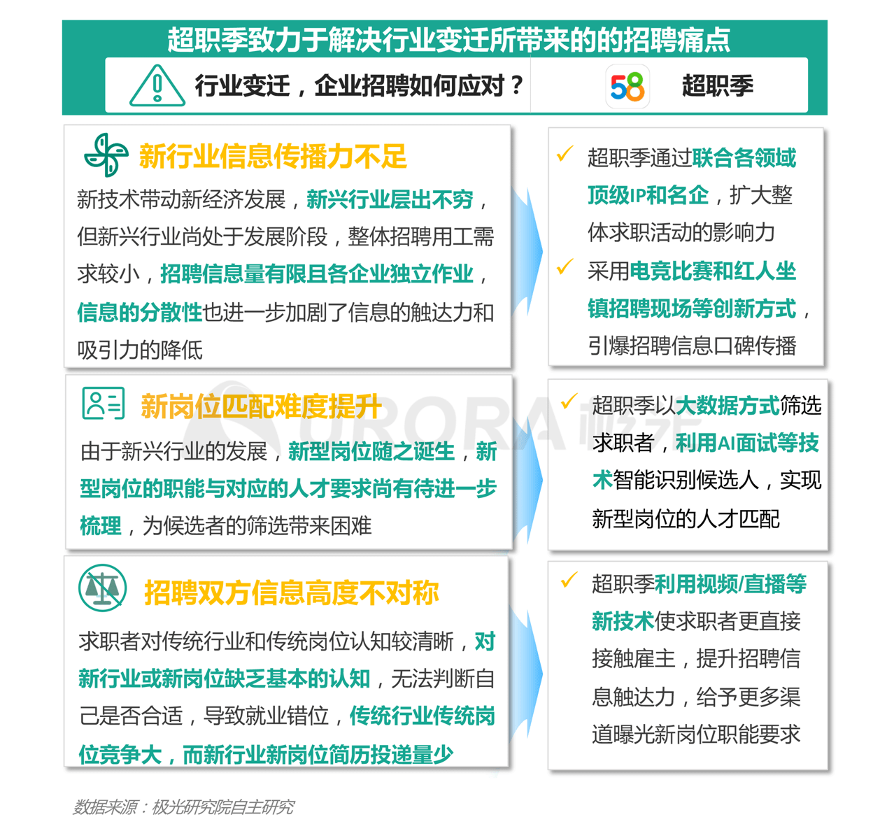 新奧免費資料大全優(yōu)勢與劣勢,數(shù)據(jù)科學解析說明_ARH19.519溫馨版