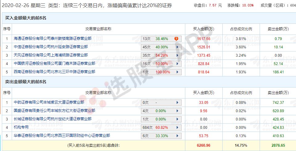 2024澳門天天開好彩大全開獎記錄,穩(wěn)固執(zhí)行戰(zhàn)略分析_FWC19.790Allergo版(意為輕快)