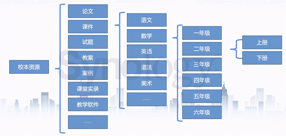 一肖一碼泄密,快速解答方案設(shè)計_UOF19.156藝術(shù)版