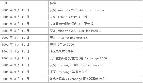 澳門開獎結(jié)果+開獎記錄表210,現(xiàn)代化解析定義_HJV19.772家庭版