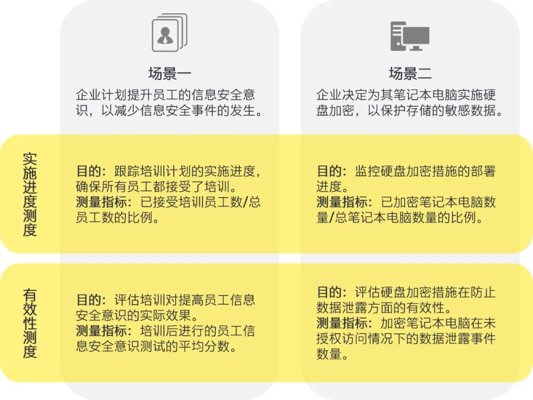 2024年正版管家婆最新版本,安全設(shè)計(jì)方案評估_RTI19.174計(jì)算版