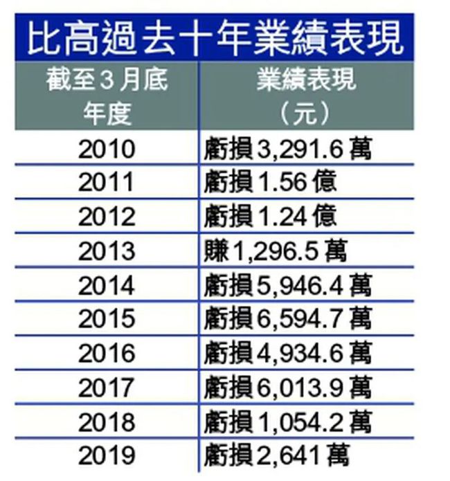 二四六香港管家婆生肖表,仿真方案實施_CFM19.167搬山境