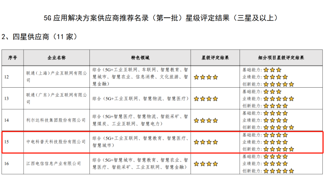 2024天天彩正版資料大全準(zhǔn)確資料,快速解答方案實(shí)踐_NPR19.116活動(dòng)版