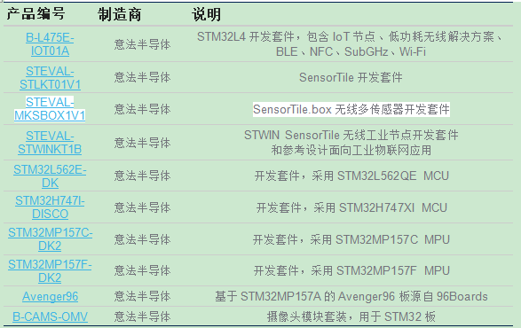 澳門(mén)最準(zhǔn)資料大全免費(fèi),主成分分析法_KUQ19.629智能版