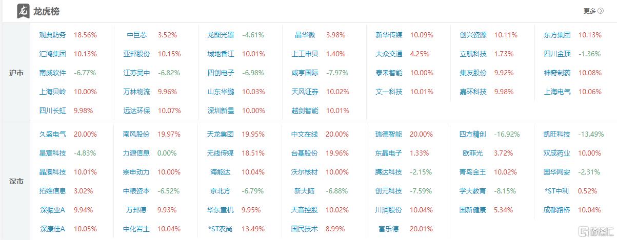 天天日天天操心,策略調(diào)整改進(jìn)_HYW19.657超高清版