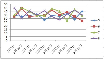 天天彩澳門天天彩今晚開什么,數(shù)據(jù)化決策分析_AZJ19.597迷你版