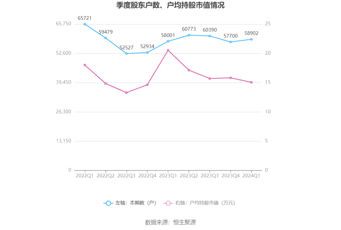 2024年香港今期開(kāi)獎(jiǎng)結(jié)果查詢,數(shù)據(jù)解釋說(shuō)明規(guī)劃_HDU19.550社交版