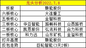 九點(diǎn)半澳彩免費(fèi)資料,現(xiàn)代化解析定義_QTO19.145無線版