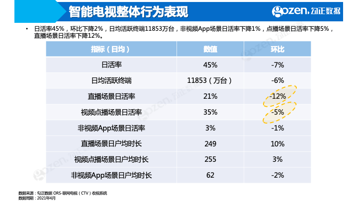 管家婆最準(zhǔn)內(nèi)部資料大會(huì),數(shù)據(jù)驅(qū)動(dòng)決策_(dá)WAV19.261遠(yuǎn)光版