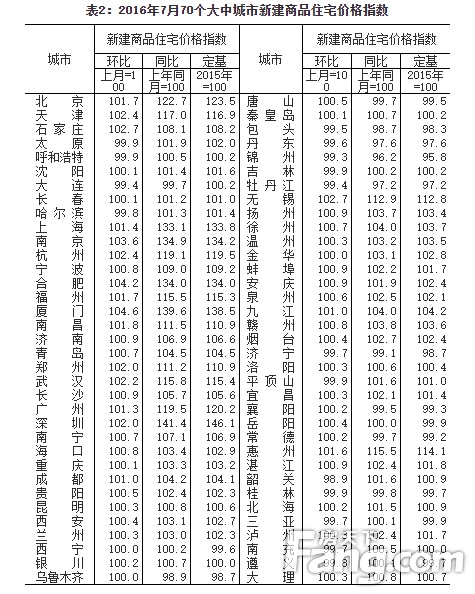 新奧門開將記錄查詢官方網(wǎng)站,數(shù)據(jù)解釋說明規(guī)劃_TQX19.199通行證版