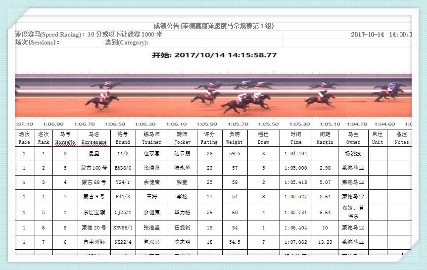 132688.соm馬會傳真查詢,統計信息解析說明_JTI19.598家庭版