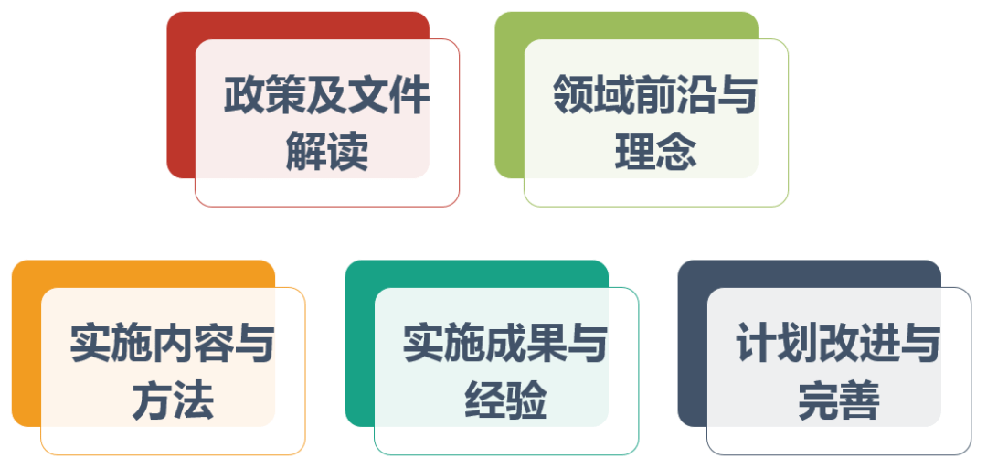 新澳資料免費(fèi)精準(zhǔn)期期準(zhǔn),完善實(shí)施計(jì)劃_RHP19.867天然版