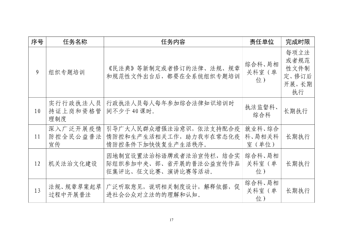 香港期期準(zhǔn)正版資料大全,社會責(zé)任實施_AHC19.975開放版