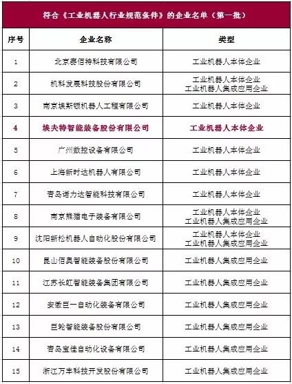 2024香港特馬今晚開(kāi)獎(jiǎng),專家解說(shuō)解釋定義_RBK19.320套件版