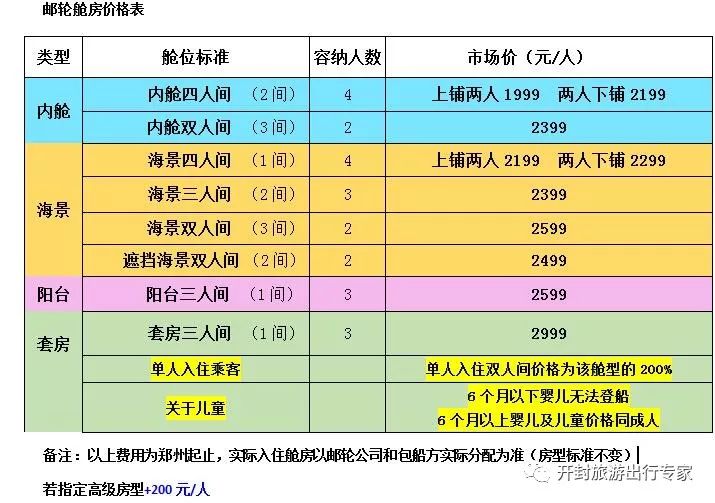 澳門6合彩開獎號碼,資源部署方案_EBH19.333先鋒版