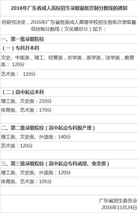 關(guān)于最新成人在線的涉黃問(wèn)題及思考