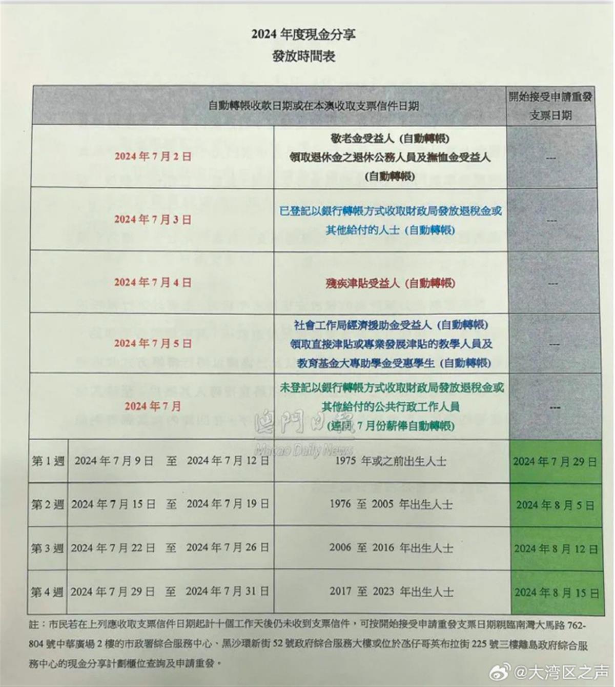 三中三澳門(mén),定性解析明確評(píng)估_BPD19.567數(shù)線程版