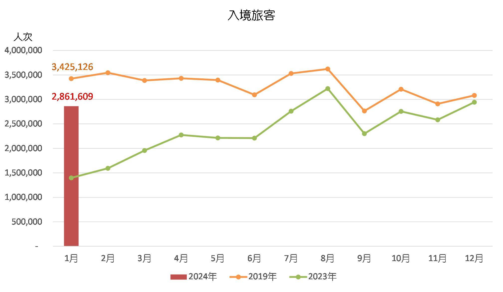 澳門開獎(jiǎng)結(jié)果+開獎(jiǎng)記錄2023年,全面數(shù)據(jù)分析_RFU19.265高端體驗(yàn)版