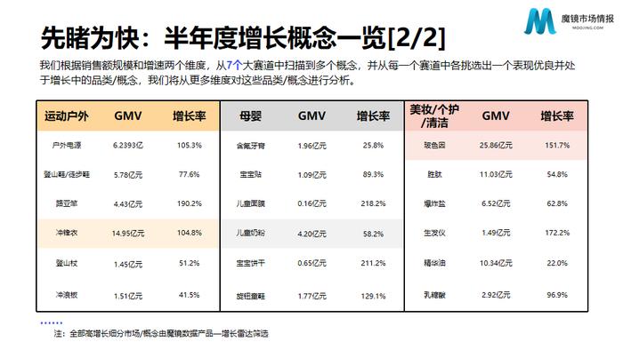 2024新澳門天天開好彩,完善實施計劃_XOE19.759兒童版