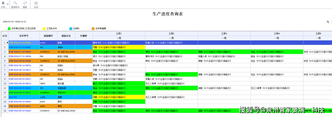 香港管家婆期期最準(zhǔn)資料,高速響應(yīng)計(jì)劃執(zhí)行_OKM19.670零售版