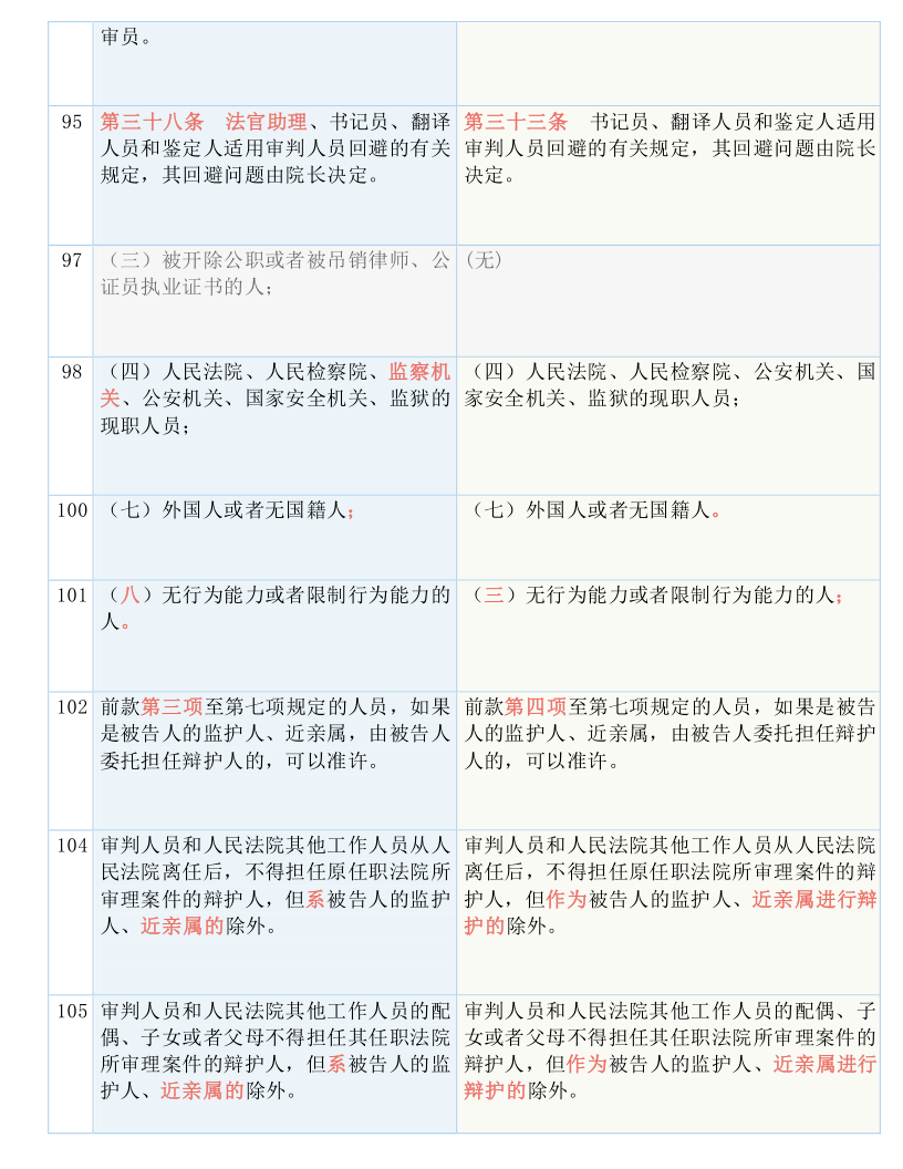 澳門神童免費精準資料論壇,現(xiàn)況評判解釋說法_NZO19.937交互版