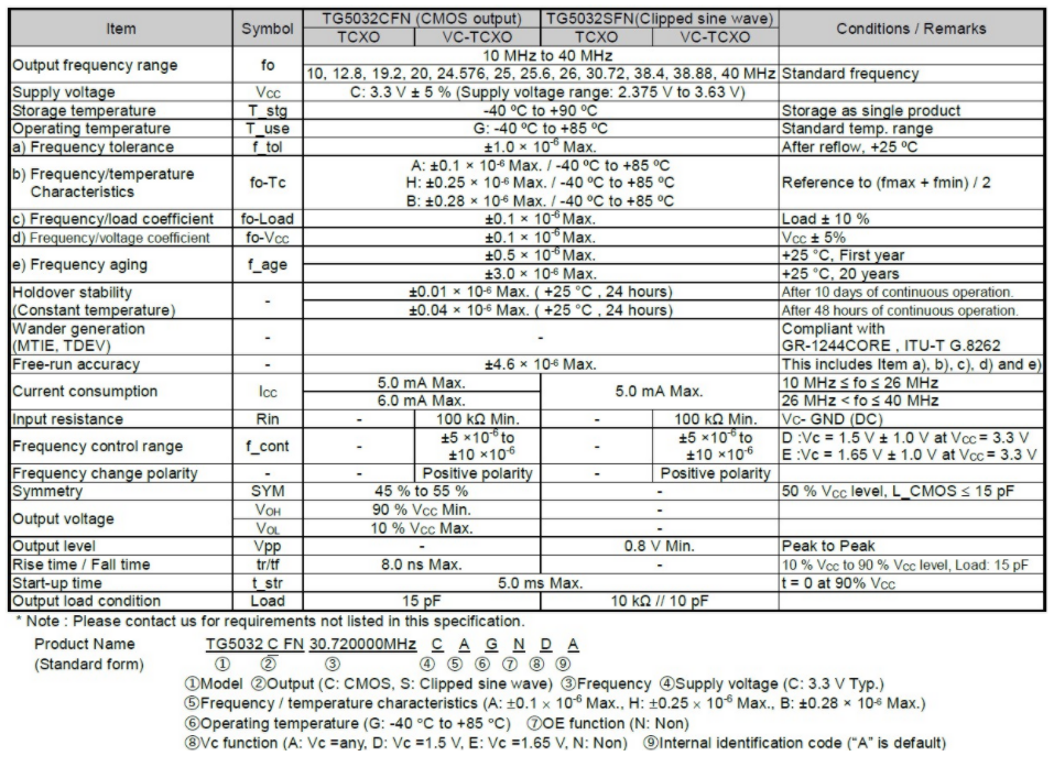 2024新奧精選免費資料,特種醫(yī)學_GAR19.944幽雅版