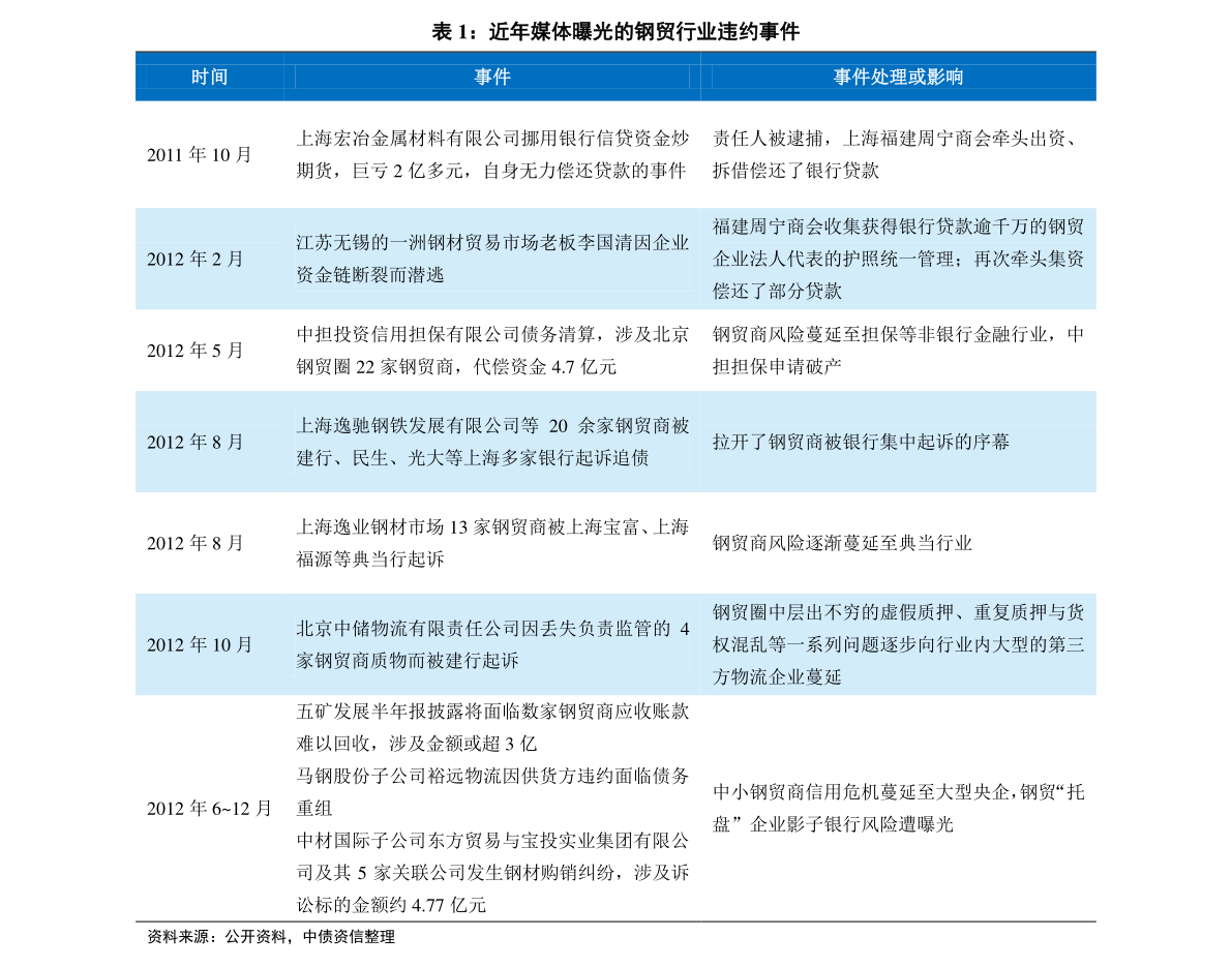 2024新奧歷史開獎(jiǎng)記錄查詢,最小泄露原則_LSM19.508收藏版