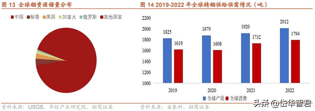 株冶集團最新動態(tài)全面解讀