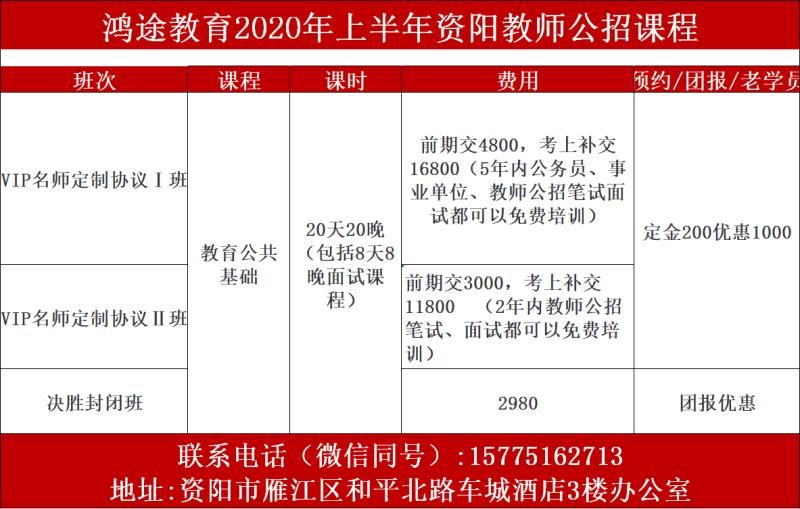 安岳招聘網(wǎng)最新招聘信息及動態(tài)解析