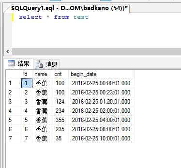 SQL查詢最新一條數(shù)據(jù)的技巧詳解及實踐指南