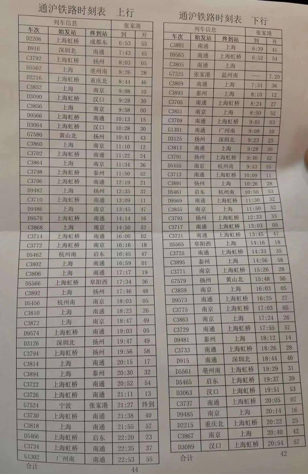 揚(yáng)州最新火車時(shí)刻表概覽及更新動(dòng)態(tài)