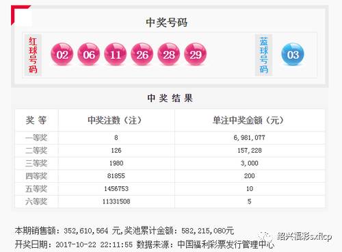 7777788888王中王中王精準(zhǔn)資料,數(shù)據(jù)解釋說(shuō)明規(guī)劃_BZD83.115資源版