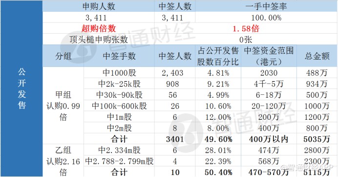 2024年開獎(jiǎng)結(jié)果,資源部署方案_AMM83.513體現(xiàn)版