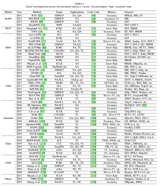 9494cc天下彩免費(fèi)提供,目前現(xiàn)象解析描述_WNG83.359觸感版