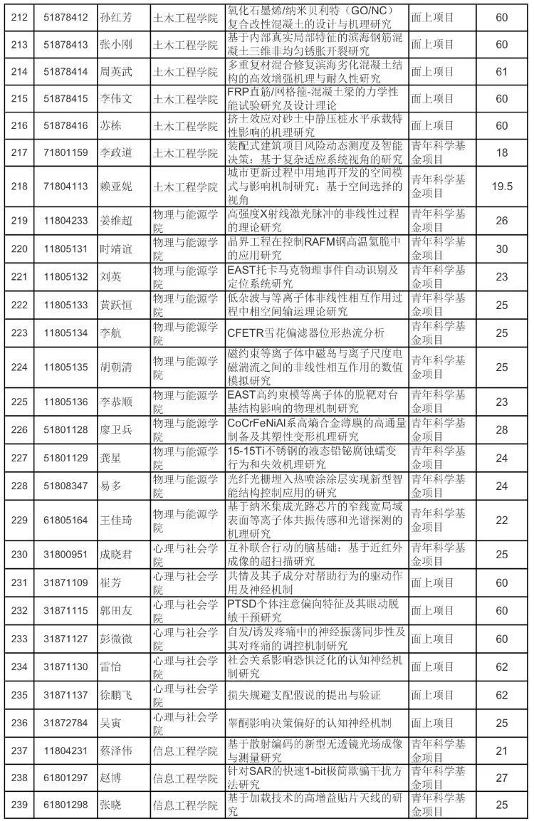 澳門廣東八二網(wǎng)站,科學分析解釋說明_HIV83.305共享版