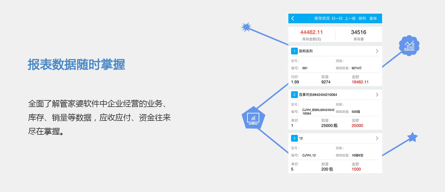 2020年管家婆免費資料大全,統(tǒng)計信息解析說明_CBZ13.298增強版