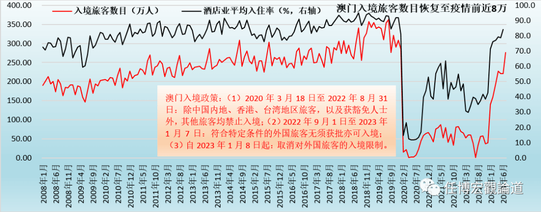 2023澳門一肖一碼,詳細(xì)數(shù)據(jù)解讀_PXS83.190兒童版