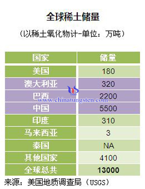 新奧精準資料免費大全,專業(yè)地調(diào)查詳解_TZW83.241動感版