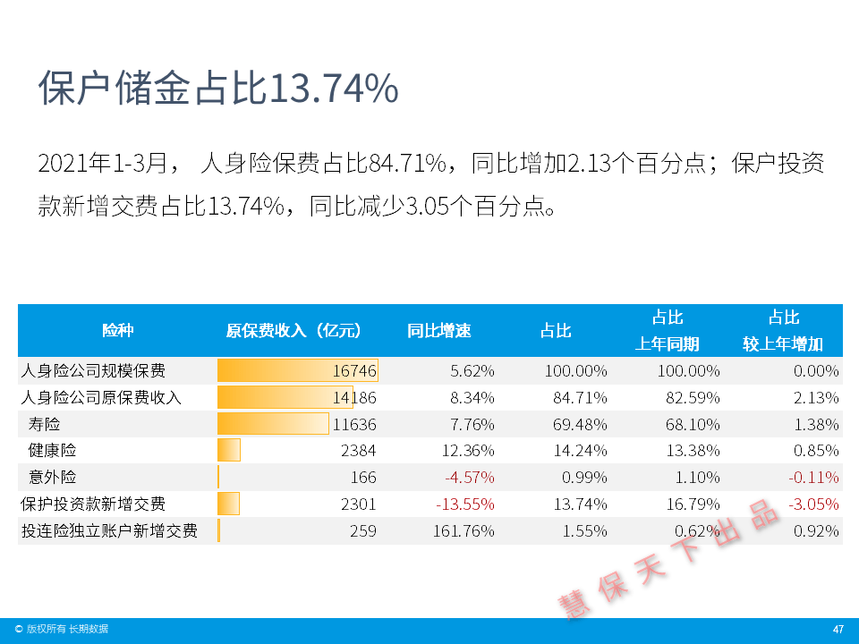 澳門精準(zhǔn)碼料網(wǎng)站論壇,全方位數(shù)據(jù)解析表述_EHV13.467原創(chuàng)性版