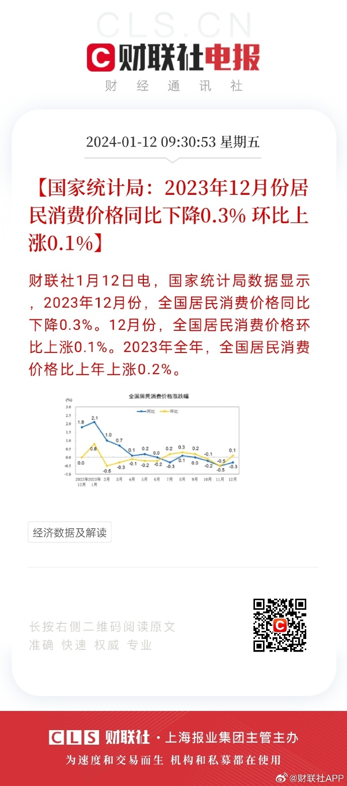 2023正版資料全年免費公開,統(tǒng)計材料解釋設(shè)想_GRK83.937獲取版